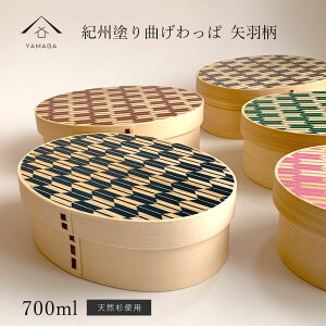 y1101:59܂ōő2000~OFFz yS5Fz IBh Ȃ ٓ H Ȃ ܂ ٓ `{bNX VR { VR  ^ ̓ ̓ hV̓ ٓ 