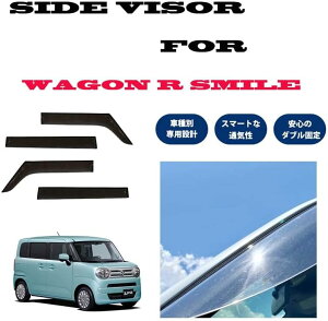 SRX}C MX81S MX91S TChoCU[ hAoCU[ ʃe[vpt {t WAGON R SMILE 81S 91S X}C