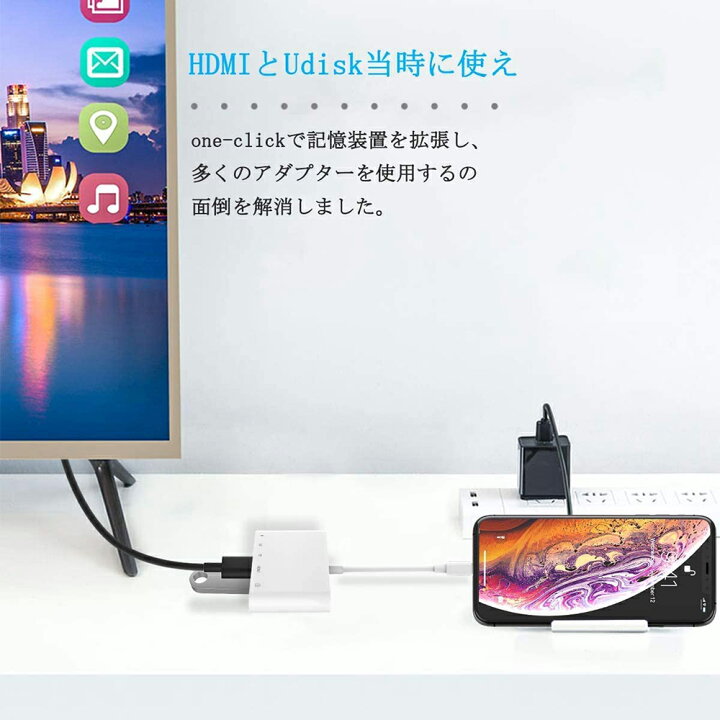 iPhone HDMI SD TF USB 変換アダプタ アプリ不要 接続簡単