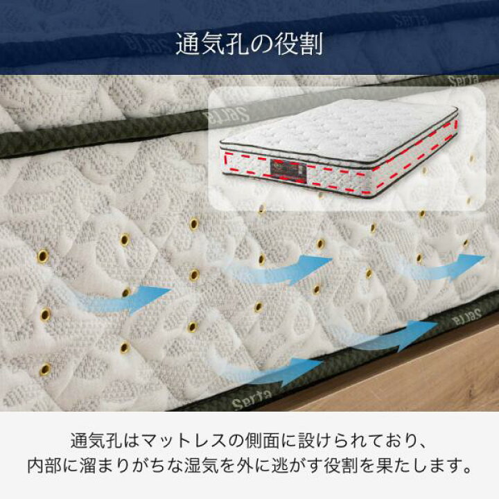 楽天市場】サータぺディック サータ Serta マットレス セミダブル 