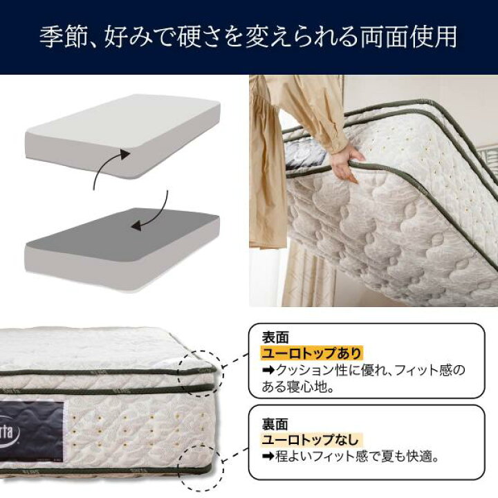 楽天市場】シングルマットレス サータペディック 6．8インチ BOX 
