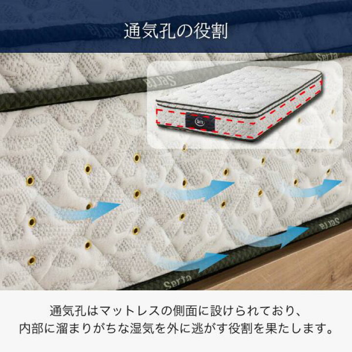 楽天市場】シングルマットレス サータペディック 6．8インチ BOX 