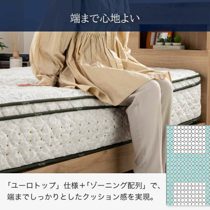 楽天市場】シングルマットレス サータペディック 6．8インチ BOX 