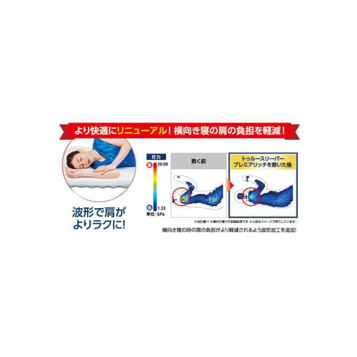 楽天市場】☆トゥルースリーパー プレミアリッチ5．0 pr2 ダブル 