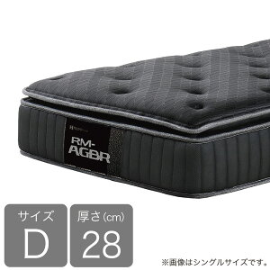 _u}bgX@t@Co[|Pbgplus@RM|REBK (zݒu)