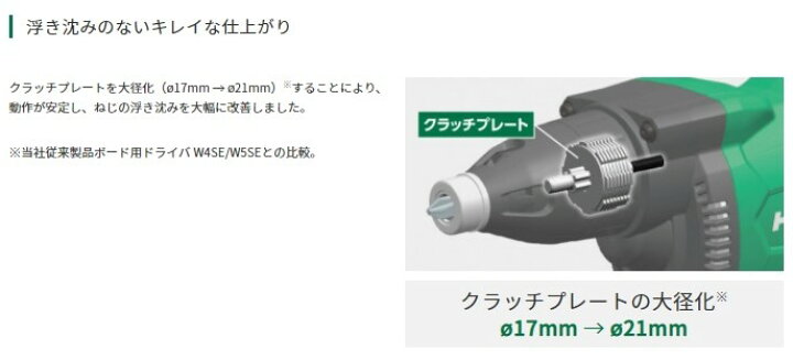 楽天市場】ハイコーキ（旧：日立工機） W4SE2(W)(スピーディホワイト 