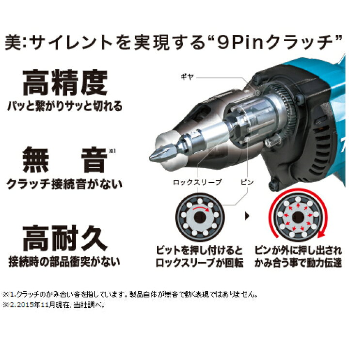 楽天市場】マキタ FS6100(青)ボード用スクリュードライバー(6000回転 