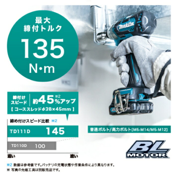 楽天市場】【最大1000円引クーポン/枚数限定30日まで】マキタ 充電式インパクトドライバ TD111DSHX スライド式10.8V(1.5Ah)(青) セット品 (本体・バッテリBL1015×2個・充電器・ケース付) コードレス ◇ : 島道具 楽天市場】【最大1000円引クーポン/枚数限定30日まで】マキタ 充電式インパクトドライバ TD111DSHX スライド式10.8V(1.5Ah)(青) セット品 (本体・バッテリBL1015×2個・充電器・ケース付) コードレス ◇ : 島道具
