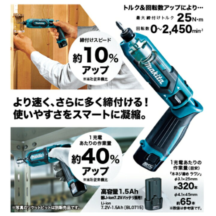 楽天市場】【4/15限定 1,000円クーポン配布】＼楽天ランキング入賞 