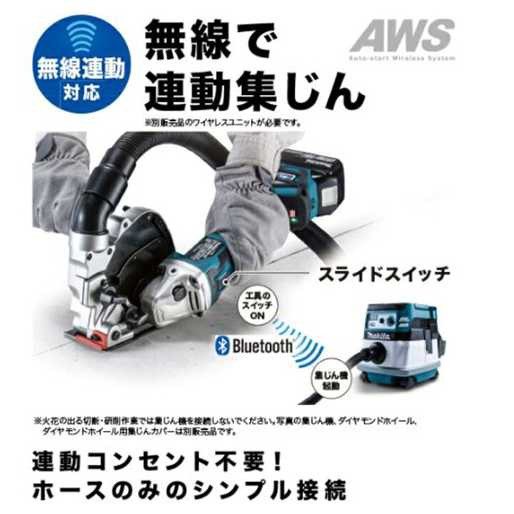 楽天市場】マキタ GA412DZ 100mm充電式ディスクグラインダ 18V セット 