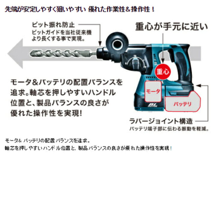 楽天市場】【16日迄 1,000円クーポン配布】マキタ HR244DRGXB(黒) 24mm 