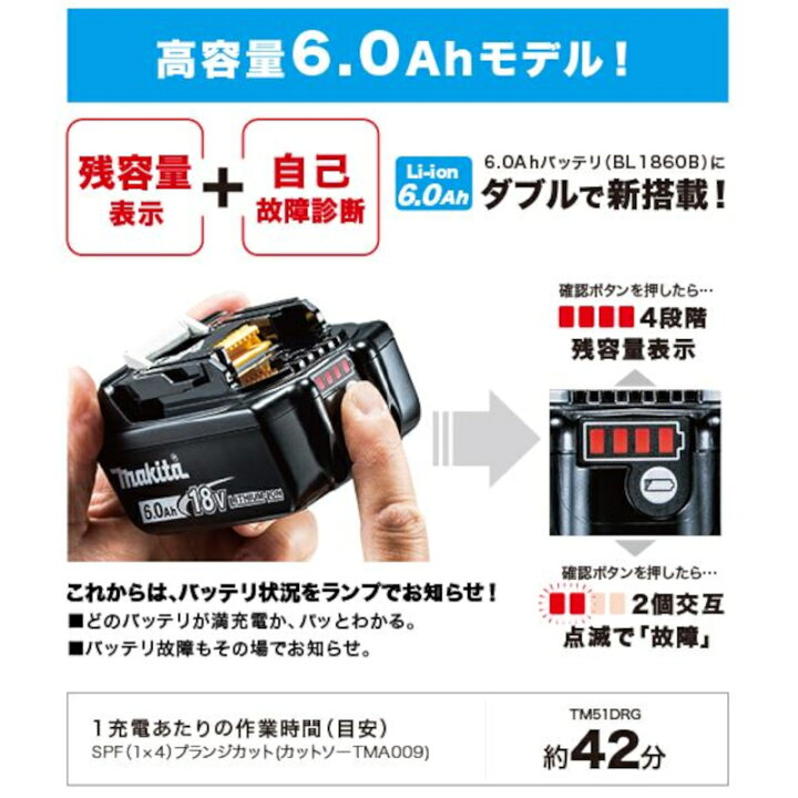 楽天市場】マキタ TM51DZ 充電式マルチツール 18V(本体のみ) ケース 