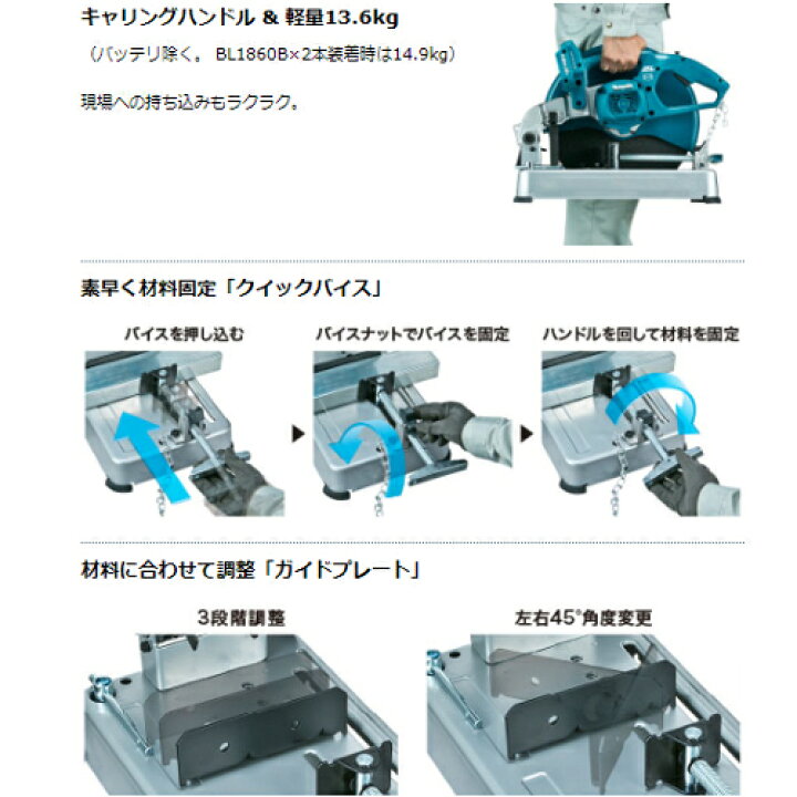 楽天市場】＼上位入賞／ マキタ LW141DZ 355mm充電式切断機 36V(18V×2 