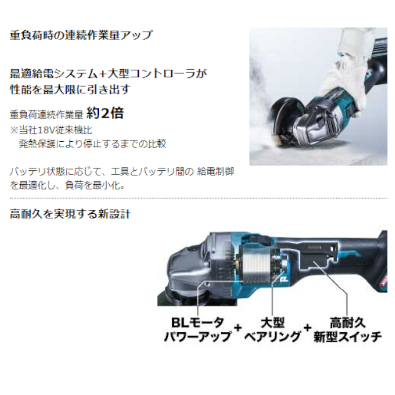 楽天市場】マキタ GA002GZ 125mm充電式ディスクグラインダ(スライド