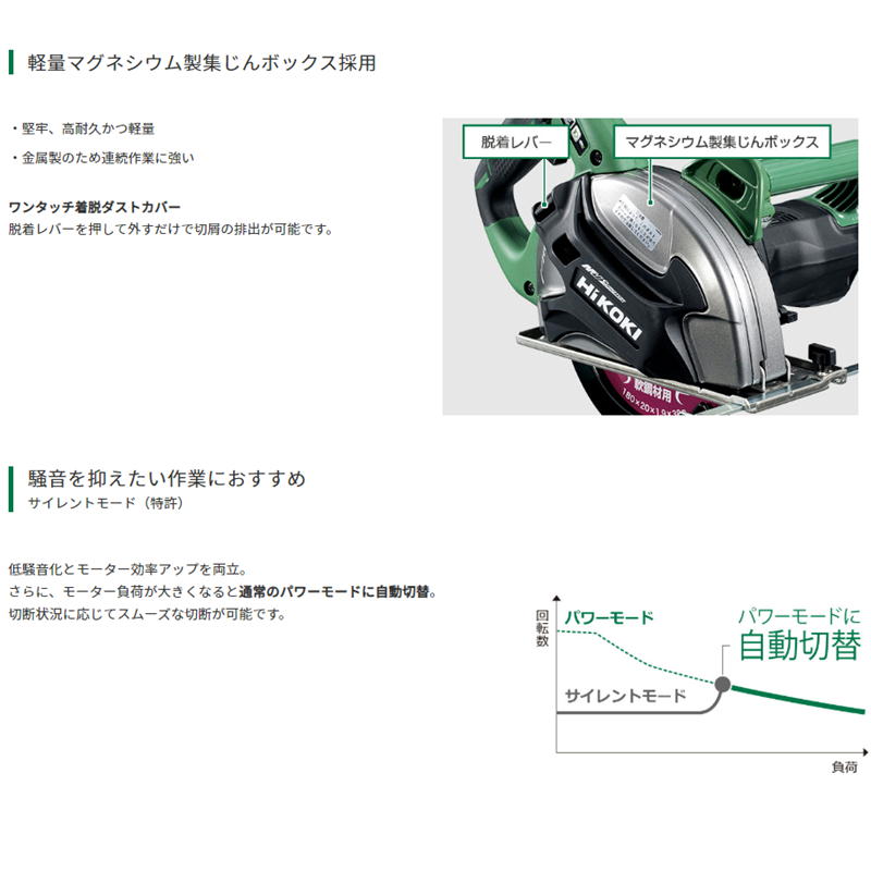 楽天市場】HiKOKI(ハイコーキ) CD3607DA(WP) 180mmコードレス