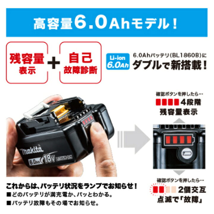 楽天市場】マキタ SD180DRGX 充電式ボードカッター 18V(6.0Ah) セット 