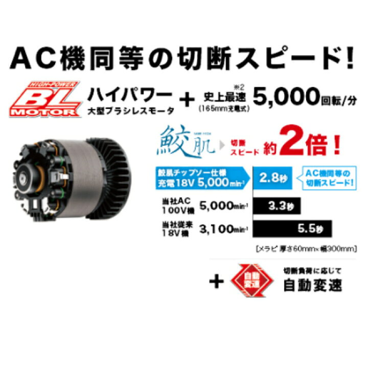楽天市場】マキタ HS631DZSB(黒) 165mm充電式電子マルノコ(最大切込み 