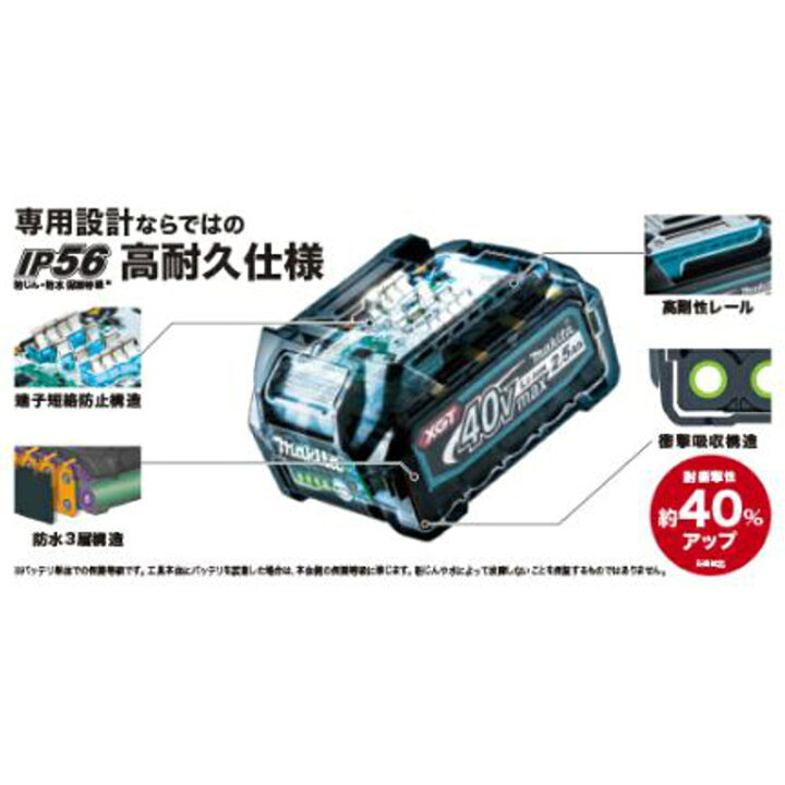 楽天市場】【5/1限定1000円クーポン配布】[日本国内正規流通品/純正品  