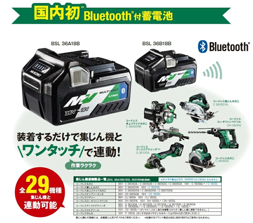 楽天市場】HiKOKI(ハイコーキ) BSL36A18B マルチボルトバッテリー
