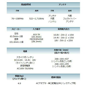 マキタMR113B充電式ラジオ(黒)Bluetooth対応本体のみ