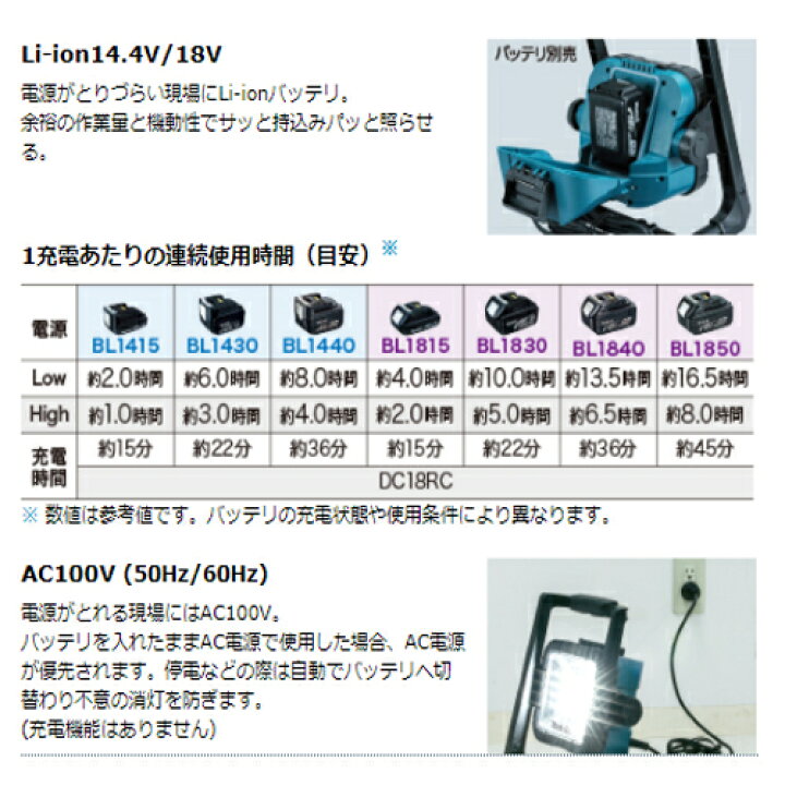 楽天市場】マキタ ML805 充電式LEDスタンドライト (14.4V/18Vバッテリ 