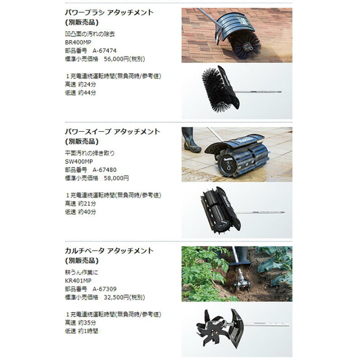 楽天市場】マキタ MUX18DZ 充電式スプリットモータ 18V(モータ部) 充電 