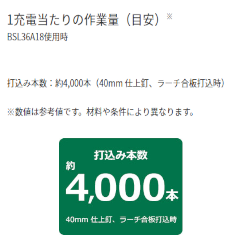 HiKOKI(ハイコーキ) NT3640DA(NNK) 40mmコードレス仕上釘打機(フィニッシュ) マルチボルト36V 本体のみ 充電式 ◇  DIY・工具