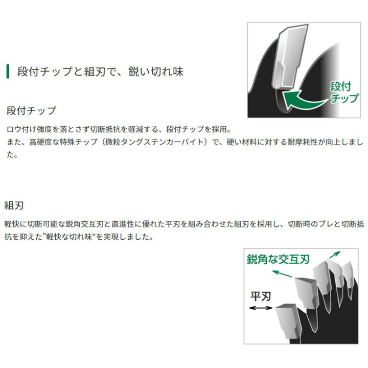 HiKOKI スーパーチップソー 黒鯱 125mm 0037-6199 刃数45 00376199 クロシャチ