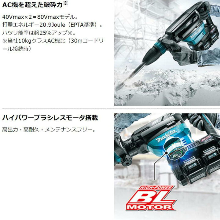 楽天市場】【14日11時まで/最大400円引クーポン】マキタ HM002GZK 充電 