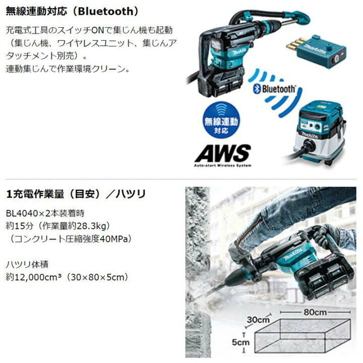 楽天市場】＼上位入賞／ マキタ HM002GZK 充電ハンマ80Vmax 