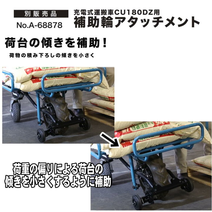 楽天市場】マキタ 補助輪アタッチメント A-68878 (充電式運搬車CU180DZ 