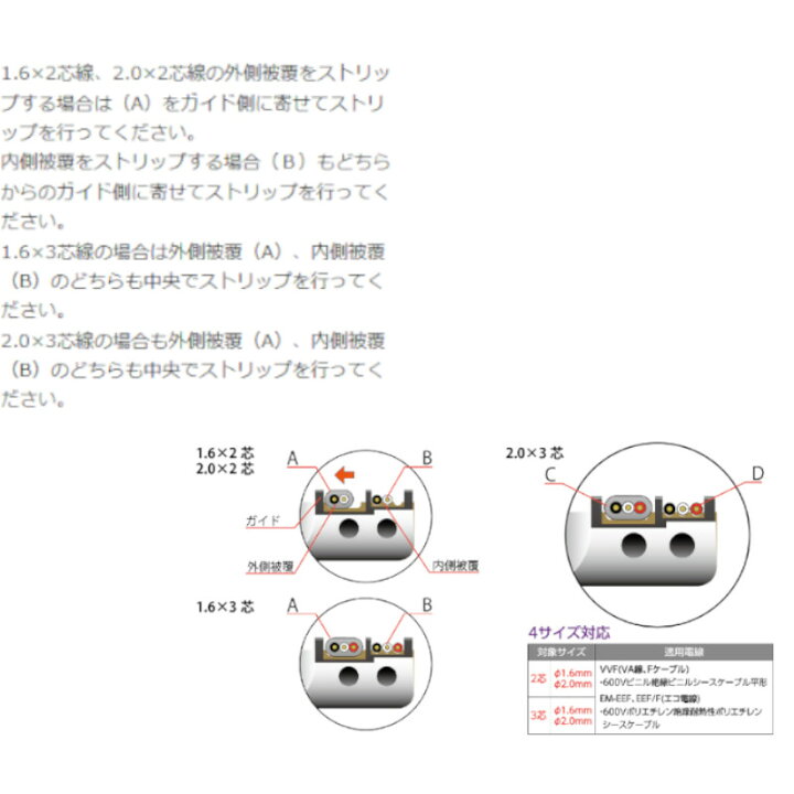 ビクター VA線ストリッパー 第二種電気工事士試験対応 6003VA VICTOR 