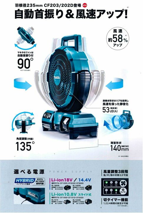 楽天市場】マキタ CF203DZ(青) 自動首振り機能付き充電式ファン(業務用  