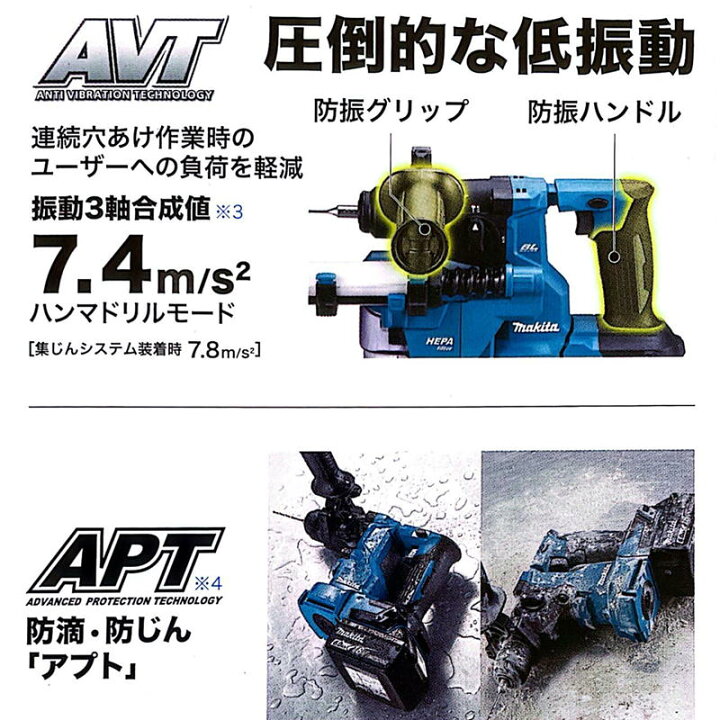 楽天市場】マキタ HR183DZK 18mm充電式ハンマドリル 18V 本体のみ 
