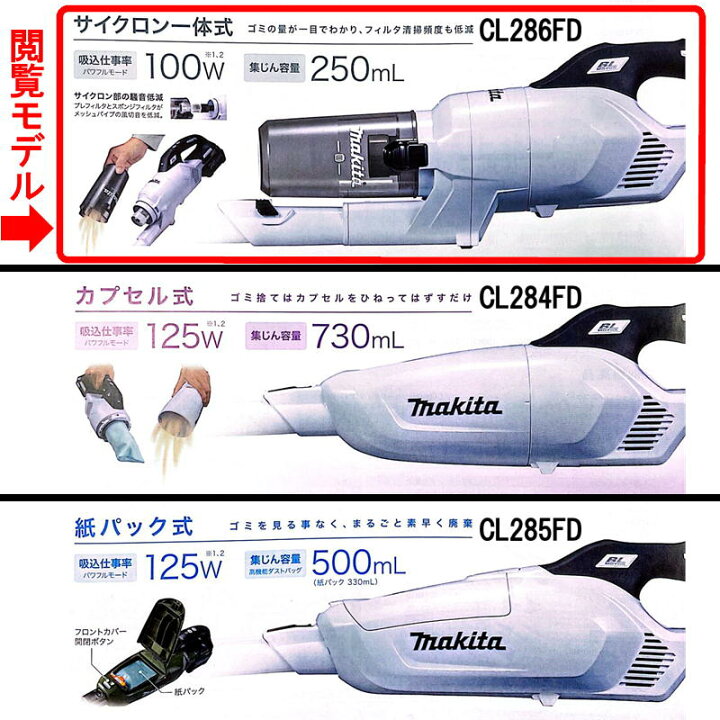 楽天市場】マキタ CL286FDZW 充電式クリーナー(掃除機) 18V 白 本体 