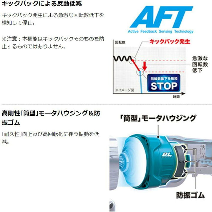 楽天市場】マキタ GA054GZ 150mm充電式ディスクグラインダ 40Vmax 本体 