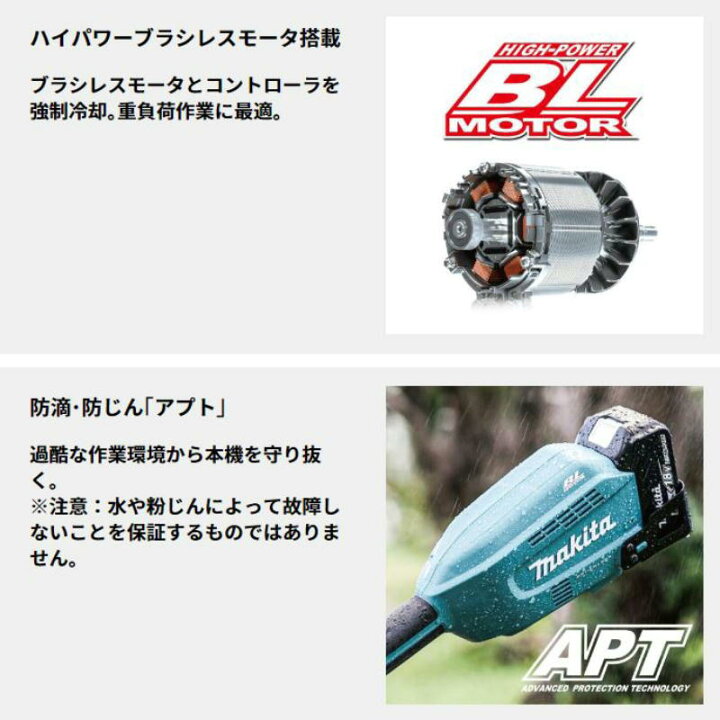楽天市場】＼上位入賞／ マキタ(makita) MUX18DWFN 充電式スプリット 