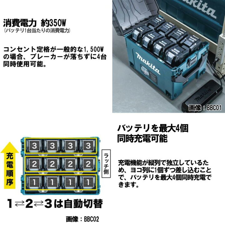 楽天市場】＼楽天ランキング入賞／ マキタ(makita) A-78346 (BCC01) 多 