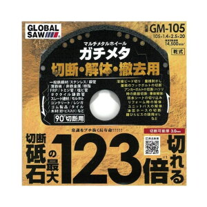 ���g���L GM-105 �K�`���^ �}���`���^���z�C�[�� 105mm ��