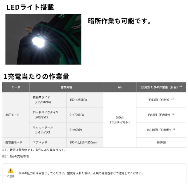 楽天市場】ハイコーキ（旧：日立工機） UP18DA(NN) コードレス空気入れ 