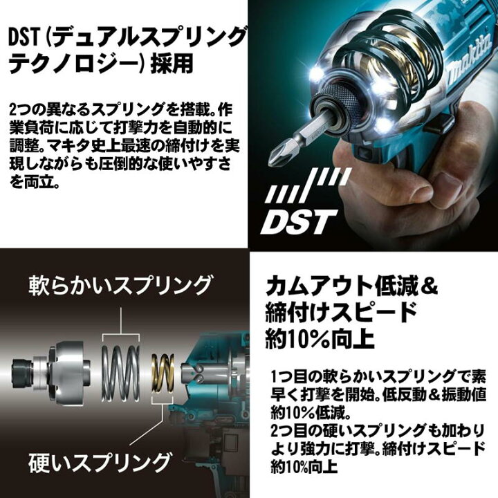 楽天市場】マキタ(makita) TD002GZO 充電式インパクトドライバ 40Vmax 