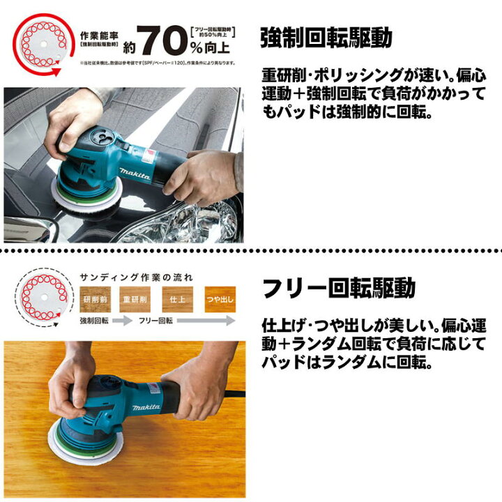 楽天市場】マキタ(makita) BO6050 ランダムオービットサンダ AC100V 