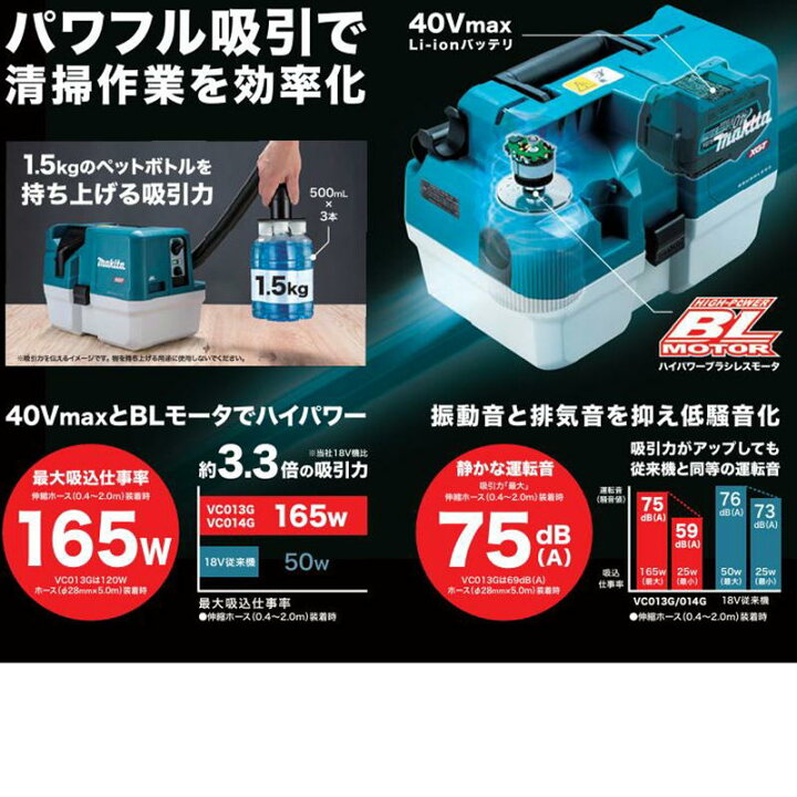 楽天市場】＼上位入賞／ マキタ(makita) VC013GZ 充電式集じん機(無線 