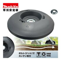 楽天市場】mur368ud チップソー（ガーデニング機器用部品 