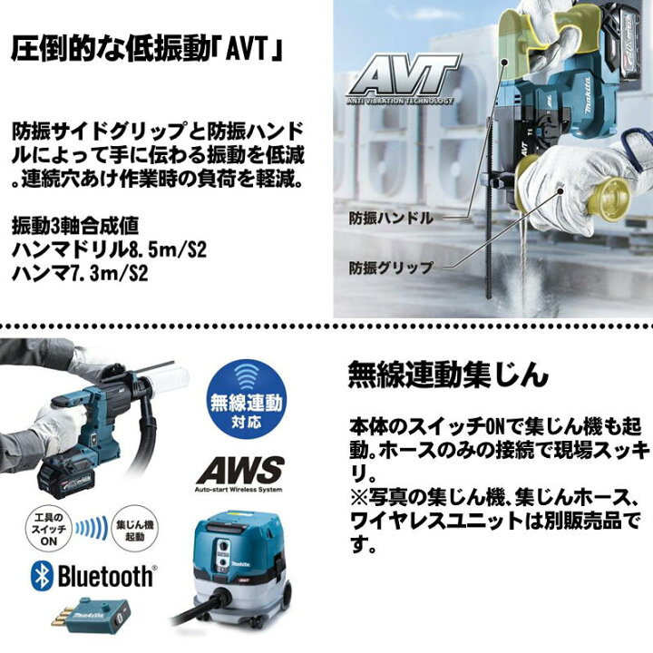 楽天市場】マキタ(makita) HR010GZ 20mmハンマドリル (本体＋BL4025×1 