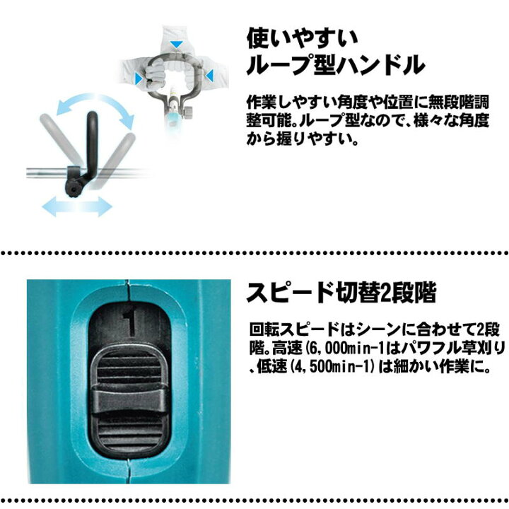 楽天市場】マキタ(makita) MUR194DZ (ループハンドル) 充電式草刈機 