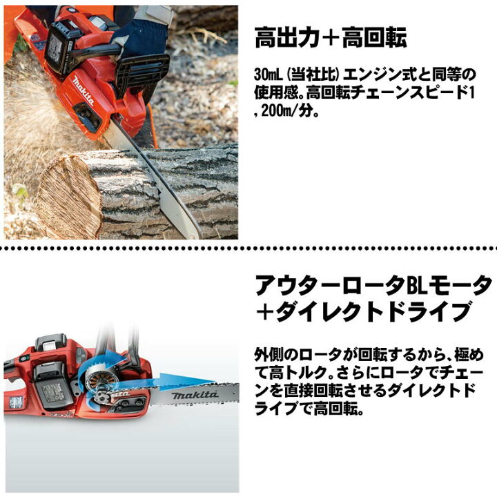 楽天市場】マキタ(makita) MUC355DZFR 350mm充電式チェーンソー 36V 