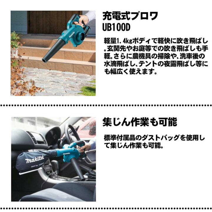 楽天市場】マキタ(makita) CK1013 充電式クリーナー＋ブロワ コンボ 