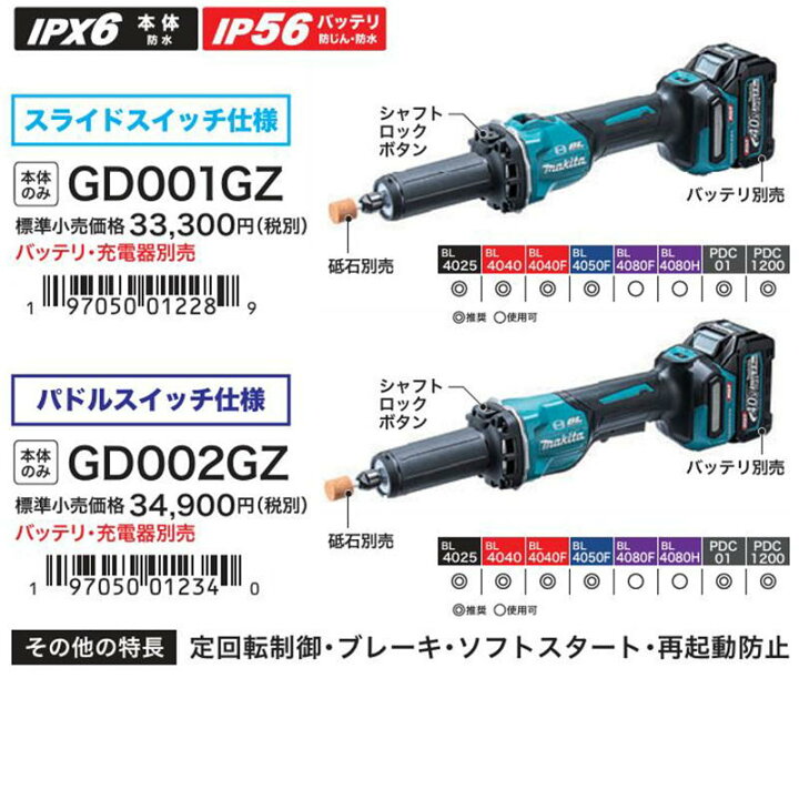 楽天市場】＼楽天ランキング入賞／ マキタ(makita) GD001GZ 充電式 