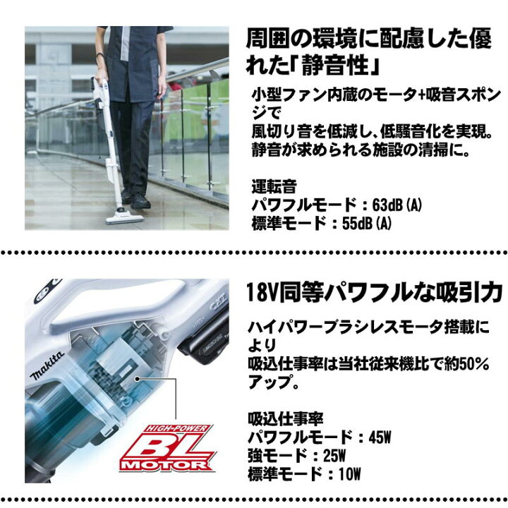 楽天市場】マキタ(makita) CL200FDSTW 充電式クリーナー(掃除機) 10.8V 